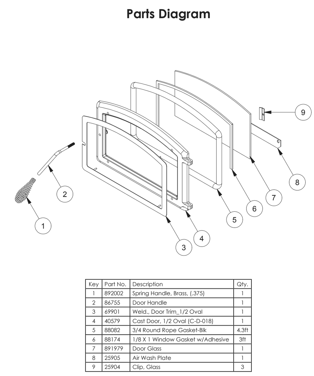 Parts Diagram 2 Diagram and Parts List for 5520  US Stove Company Heating Stove